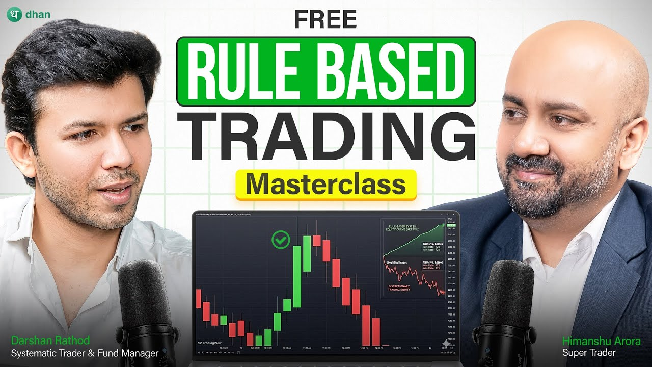 Free Rule Based Trading Masterclass